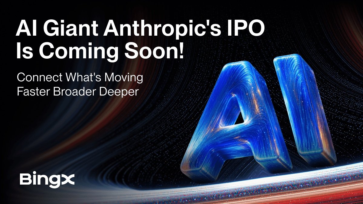 BingX Anthropic pre-IPO trading banner